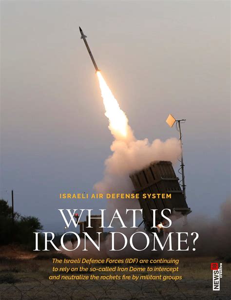 what is the iron dome in israel